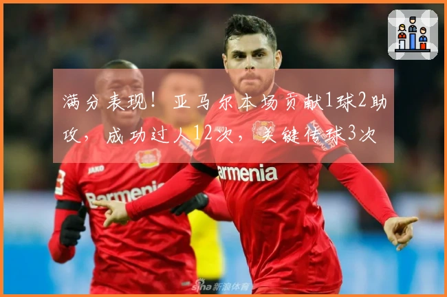 满分表现！亚马尔本场贡献1球2助攻，成功过人12次，关键传球3次